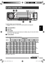 Предварительный просмотр 185 страницы JVC KDBT1 - Radio / CD Instructions Manual