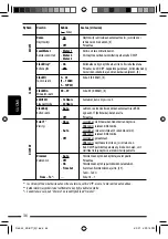 Предварительный просмотр 188 страницы JVC KDBT1 - Radio / CD Instructions Manual