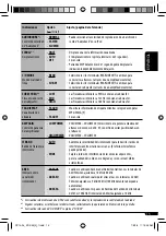 Предварительный просмотр 37 страницы JVC KDS-S35 Instruction Manual