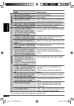 Preview for 66 page of JVC KDS100 Instructions Manual