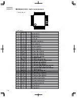 Preview for 16 page of JVC KDSX770 - In-Dash CD Player Service Manual