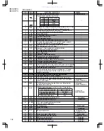 Preview for 28 page of JVC KDSX770 - In-Dash CD Player Service Manual