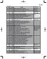 Preview for 29 page of JVC KDSX770 - In-Dash CD Player Service Manual