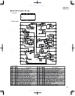 Preview for 31 page of JVC KDSX770 - In-Dash CD Player Service Manual