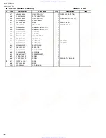 Preview for 43 page of JVC KDSX770 - In-Dash CD Player Service Manual