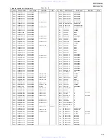 Preview for 48 page of JVC KDSX770 - In-Dash CD Player Service Manual