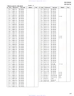 Preview for 50 page of JVC KDSX770 - In-Dash CD Player Service Manual