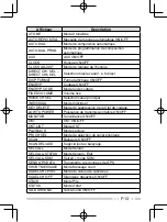 Preview for 69 page of JVC Kenwood TK-5220 Instruction Manual