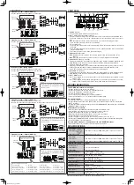 Preview for 2 page of JVC KS-AX3205D DRVN Instructions