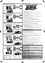 Preview for 4 page of JVC KS-AX3205D DRVN Instructions