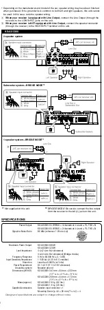 Предварительный просмотр 4 страницы JVC KS-AX3500 - Amplifier User Manual