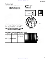 Предварительный просмотр 7 страницы JVC KS-AX4700 Service Manual