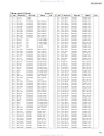 Предварительный просмотр 22 страницы JVC KS-AX4700 Service Manual