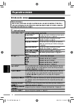 Предварительный просмотр 204 страницы JVC KS-BTA200 Instructions Manual