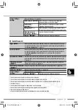 Предварительный просмотр 205 страницы JVC KS-BTA200 Instructions Manual