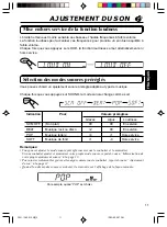 Preview for 45 page of JVC KS-F150 Instruction Manual