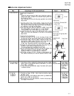 Preview for 23 page of JVC KS-F150 Service Manual