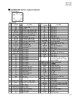 Preview for 25 page of JVC KS-F150 Service Manual