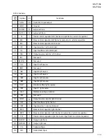 Preview for 27 page of JVC KS-F150 Service Manual