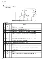 Preview for 28 page of JVC KS-F150 Service Manual