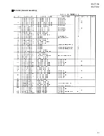 Preview for 39 page of JVC KS-F150 Service Manual