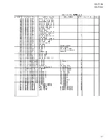 Preview for 43 page of JVC KS-F150 Service Manual