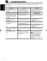 Preview for 16 page of JVC KS-F160 Instructions Manual