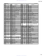 Предварительный просмотр 19 страницы JVC KS-F160 Service Manual