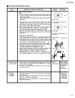 Preview for 15 page of JVC KS-F162 Service Manual