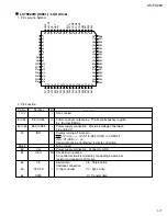 Предварительный просмотр 17 страницы JVC KS-F162 Service Manual