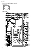 Предварительный просмотр 18 страницы JVC KS-F162 Service Manual