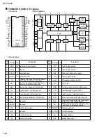 Preview for 20 page of JVC KS-F162 Service Manual