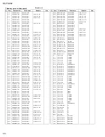 Предварительный просмотр 32 страницы JVC KS-F162 Service Manual