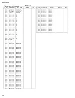 Предварительный просмотр 34 страницы JVC KS-F162 Service Manual