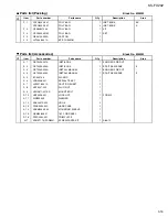 Предварительный просмотр 37 страницы JVC KS-F162 Service Manual