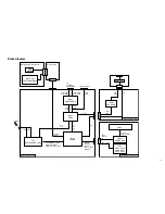 Предварительный просмотр 21 страницы JVC KS-F171G Service Manual