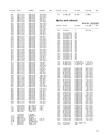 Предварительный просмотр 37 страницы JVC KS-F171G Service Manual