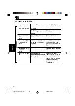 Предварительный просмотр 80 страницы JVC KS-F172 Instructions Manual