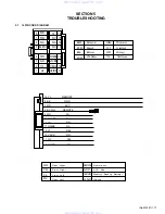 Предварительный просмотр 17 страницы JVC KS-F184 Service Manual