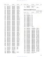 Предварительный просмотр 43 страницы JVC KS-F184 Service Manual