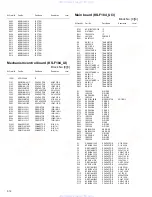 Предварительный просмотр 44 страницы JVC KS-F184 Service Manual