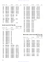 Предварительный просмотр 46 страницы JVC KS-F184 Service Manual