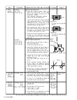 Предварительный просмотр 16 страницы JVC KS-F185 Service Manual