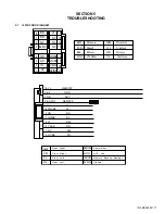 Предварительный просмотр 17 страницы JVC KS-F185 Service Manual