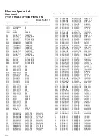 Предварительный просмотр 28 страницы JVC KS-F185 Service Manual