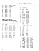 Предварительный просмотр 30 страницы JVC KS-F185 Service Manual