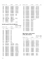 Предварительный просмотр 32 страницы JVC KS-F185 Service Manual