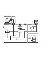 Предварительный просмотр 38 страницы JVC KS-F185 Service Manual