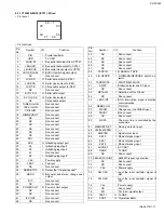 Предварительный просмотр 17 страницы JVC KS-F190 Service Manual