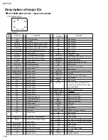 Предварительный просмотр 16 страницы JVC KS-F315 Service Manual